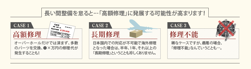 長い間整備を怠ると高額修理に発展する可能性があります!