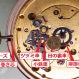 IWC ポートフィノ オーバーホール