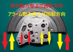 モーリス・ラクロア マスターピース　レヴェイユ 時計動力とアラーム動力を巻き上げるローターの回転方向は決まっています。